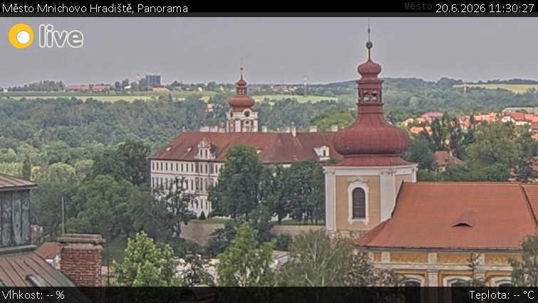 Město Mnichovo Hradiště - Panorama Mnichova Hradiště - 20.6.2026 v 11:30