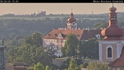 Panorama Mnichova Hradiště