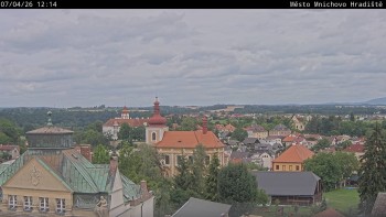 Město Mnichovo Hradiště