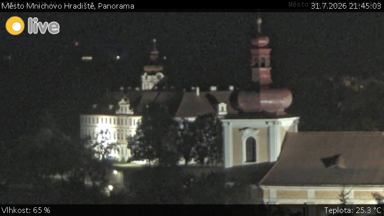 Stadt Mnichovo Hradiště - Panorama von Mnichovo Hradiště - 31.7.2026 v 21:45