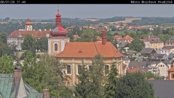 Panorama Mnichova Hradiště