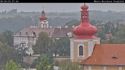 Panorama Mnichova Hradiště