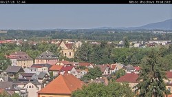 Panorama Mnichova Hradiště
