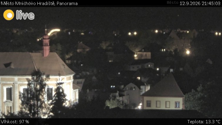 Město Mnichovo Hradiště - Panorama Mnichova Hradiště - 12.9.2026 v 21:45