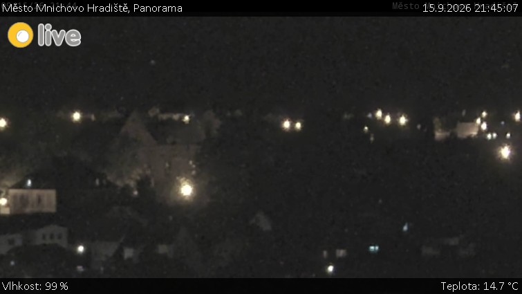 Město Mnichovo Hradiště - Panorama Mnichova Hradiště - 15.9.2026 v 21:45