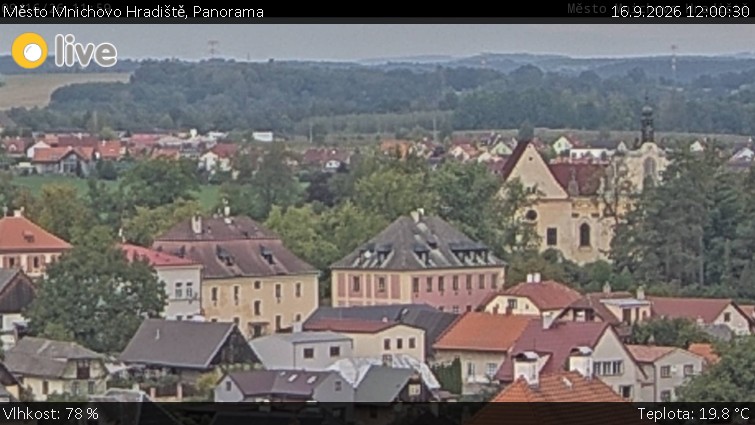 Město Mnichovo Hradiště - Panorama Mnichova Hradiště - 16.9.2026 v 12:00
