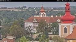 Panorama Mnichova Hradiště