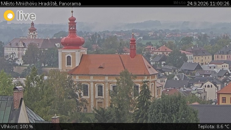 Město Mnichovo Hradiště - Panorama Mnichova Hradiště - 24.9.2026 v 11:00