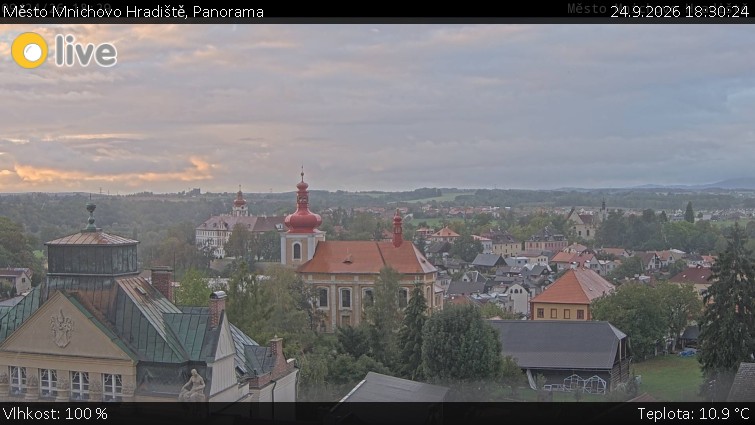 Město Mnichovo Hradiště - Panorama Mnichova Hradiště - 24.9.2026 v 18:30