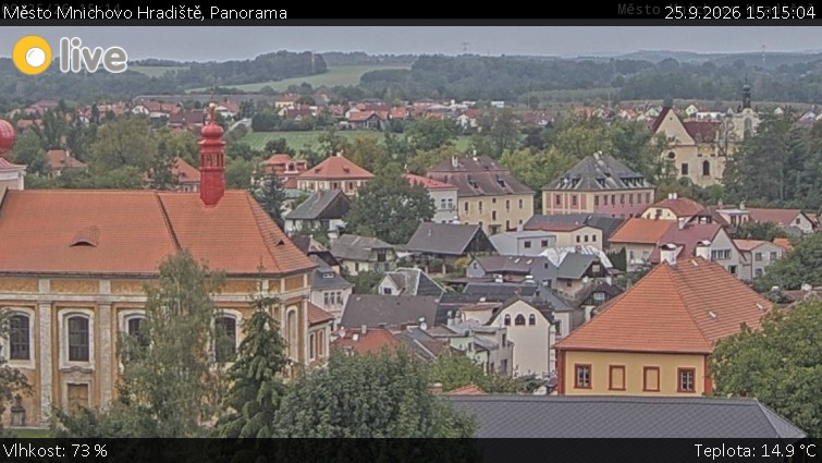 Město Mnichovo Hradiště - Panorama Mnichova Hradiště - 25.9.2026 v 15:15