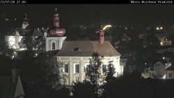 Panorama Mnichova Hradiště