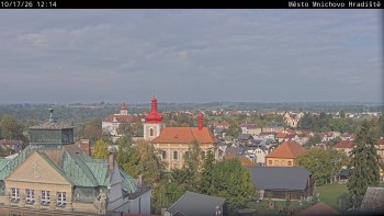 Město Mnichovo Hradiště