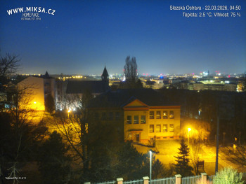 Město Ostrava