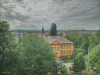 Město Ostrava