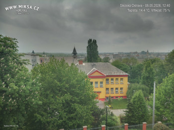Město Ostrava