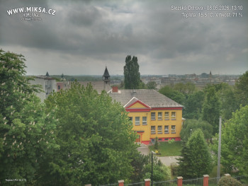 Město Ostrava