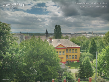 Město Ostrava