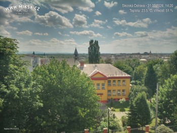 Město Ostrava
