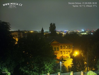 Město Ostrava