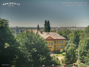 Město Ostrava