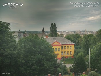 Město Ostrava
