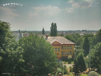 Město Ostrava