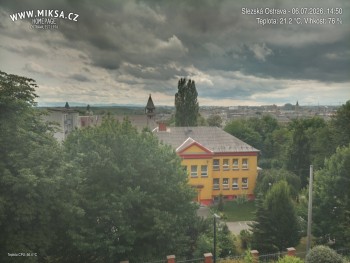 Město Ostrava