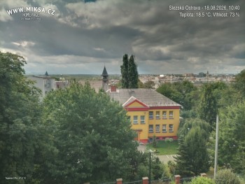Město Ostrava