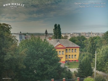 Město Ostrava