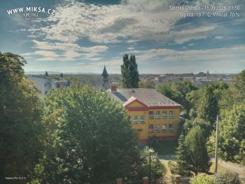Město Ostrava