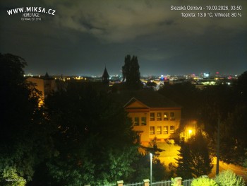 Město Ostrava