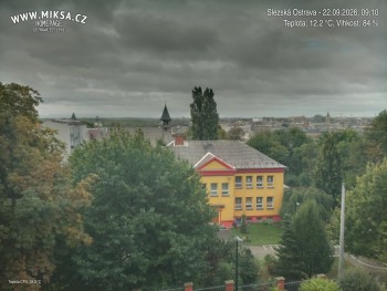 Město Ostrava