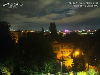 Miasto Ostrawa