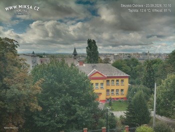 Miasto Ostrawa