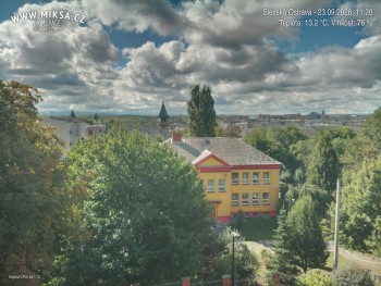 Město Ostrava