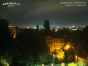 Město Ostrava