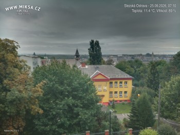Město Ostrava