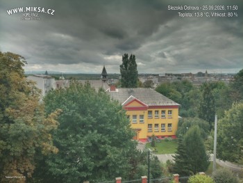 Město Ostrava