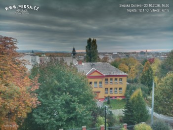 Město Ostrava