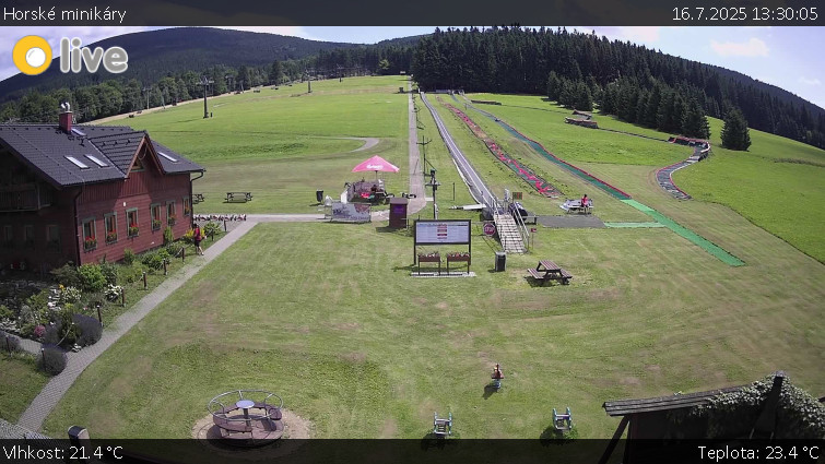 Skiarena R3 Ramzová - Horské minikáry - 16.7.2025 v 13:30 Skiarena R3 Ramzová - Horské minikáry - 16.7.2025 v 13:30