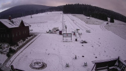 Horské atrakce Ramzová