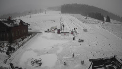 Horské atrakce Ramzová