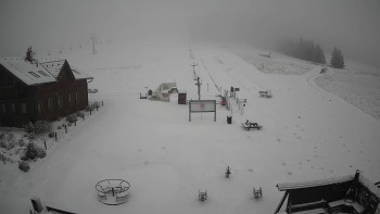 Horské atrakce Ramzová