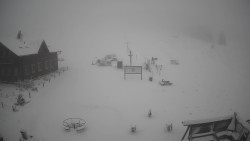 Horské atrakce Ramzová