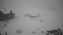 Horské atrakce Ramzová