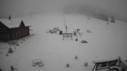 Horské atrakce Ramzová