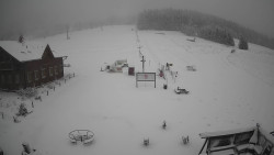 Horské atrakce Ramzová