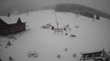 Horské atrakce Ramzová