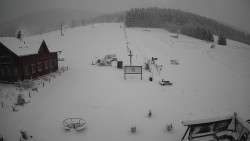 Horské atrakce Ramzová