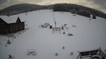 Horské atrakce Ramzová